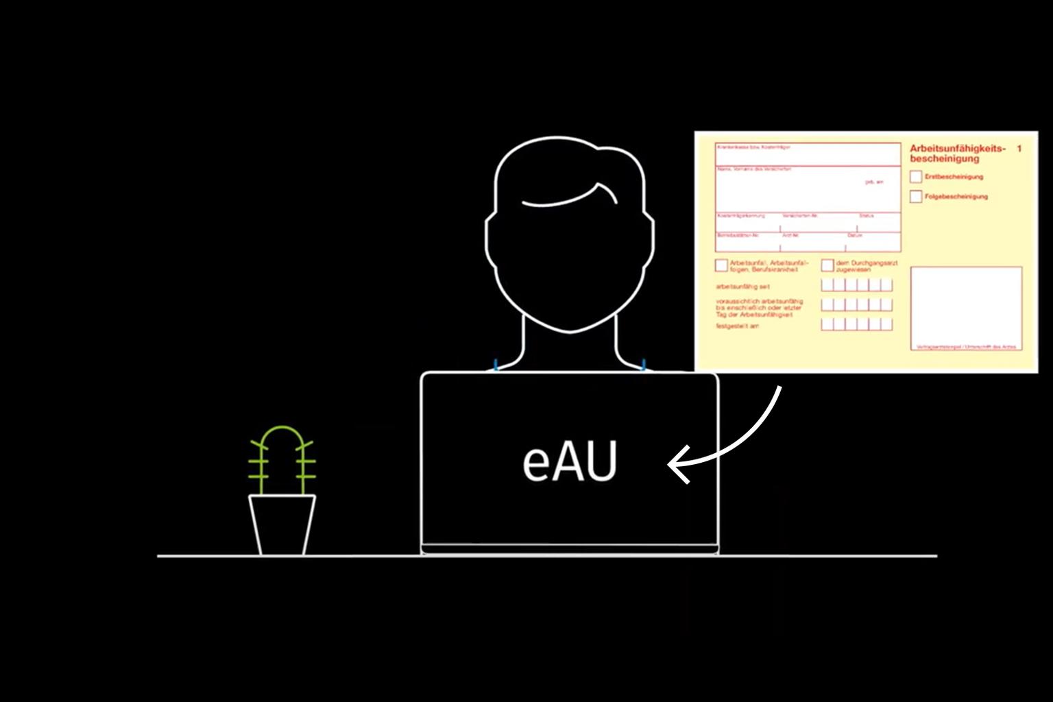 Lohn Online eAU Software Lösung